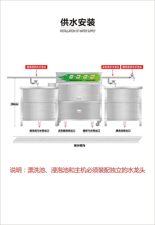 水果消毒機報價 廠家